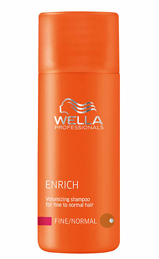 Wella enrich line питательный бальзам для объема нормальных и тонких волос